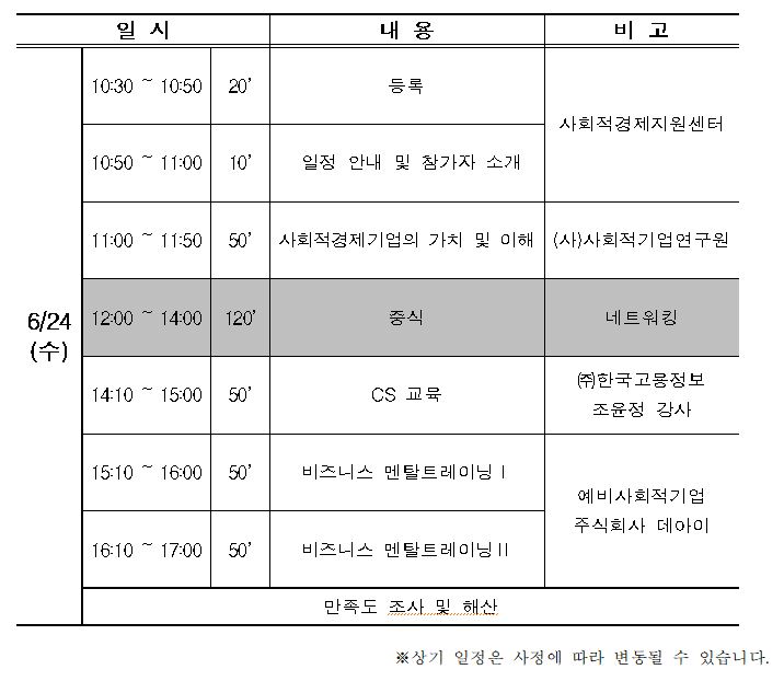 워크숍 커리큘럼.JPG