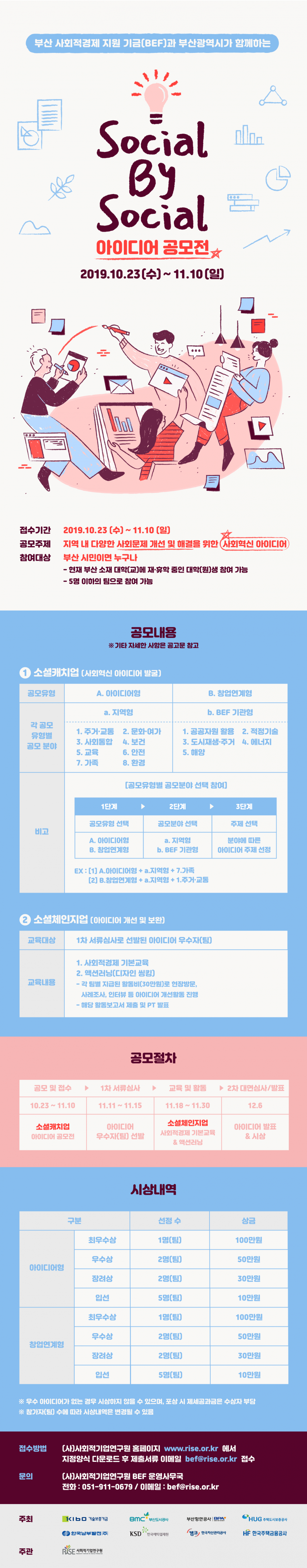 2019 BEF Social by Social 아이디어 공모전 포스터.png