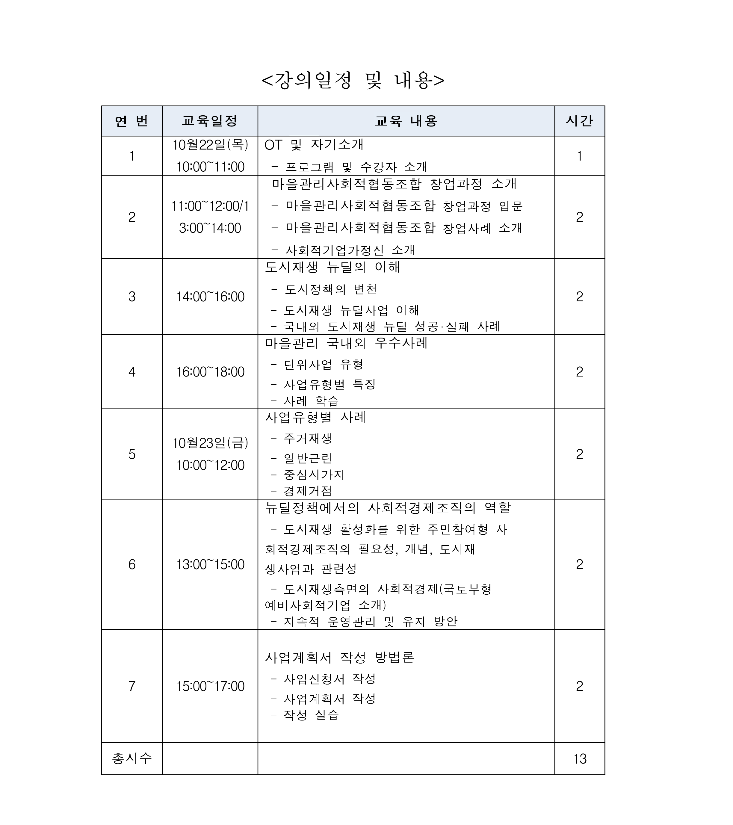 2020년 협동조합맞춤형아카데미 수강 안내_2.png