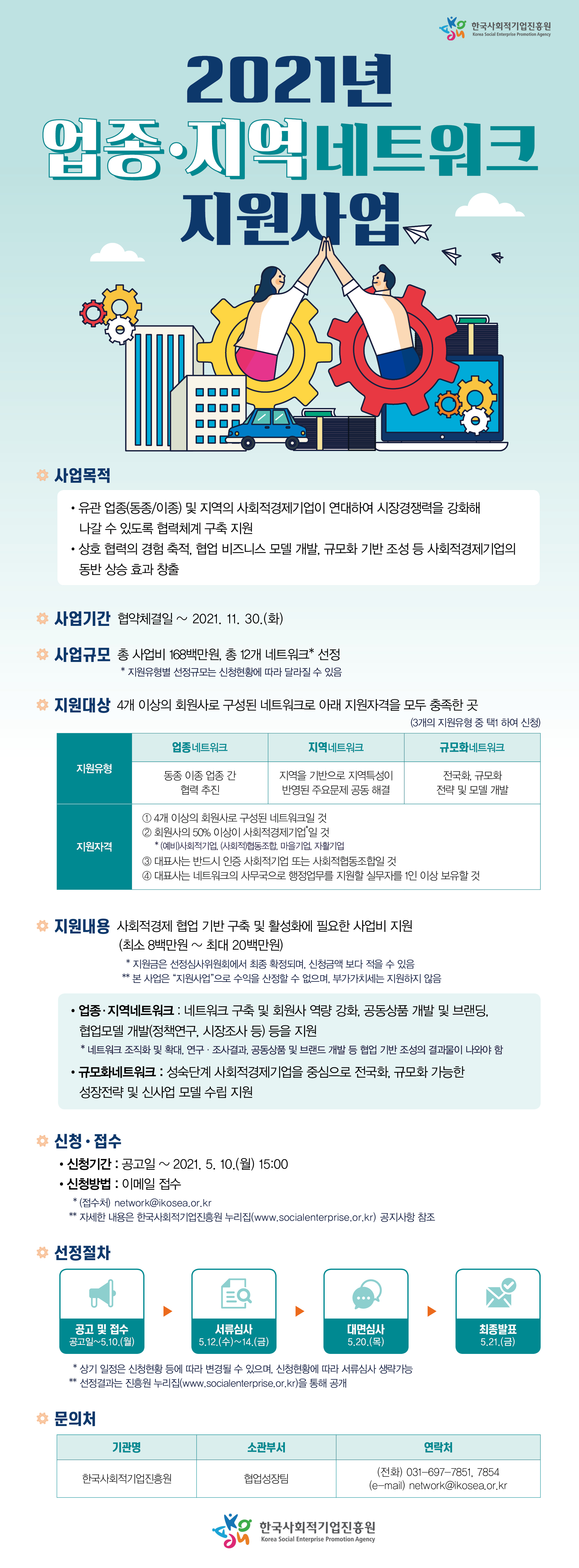 [붙임3]2021년 업종지역네트워크 지원사업 웹포스터.jpg