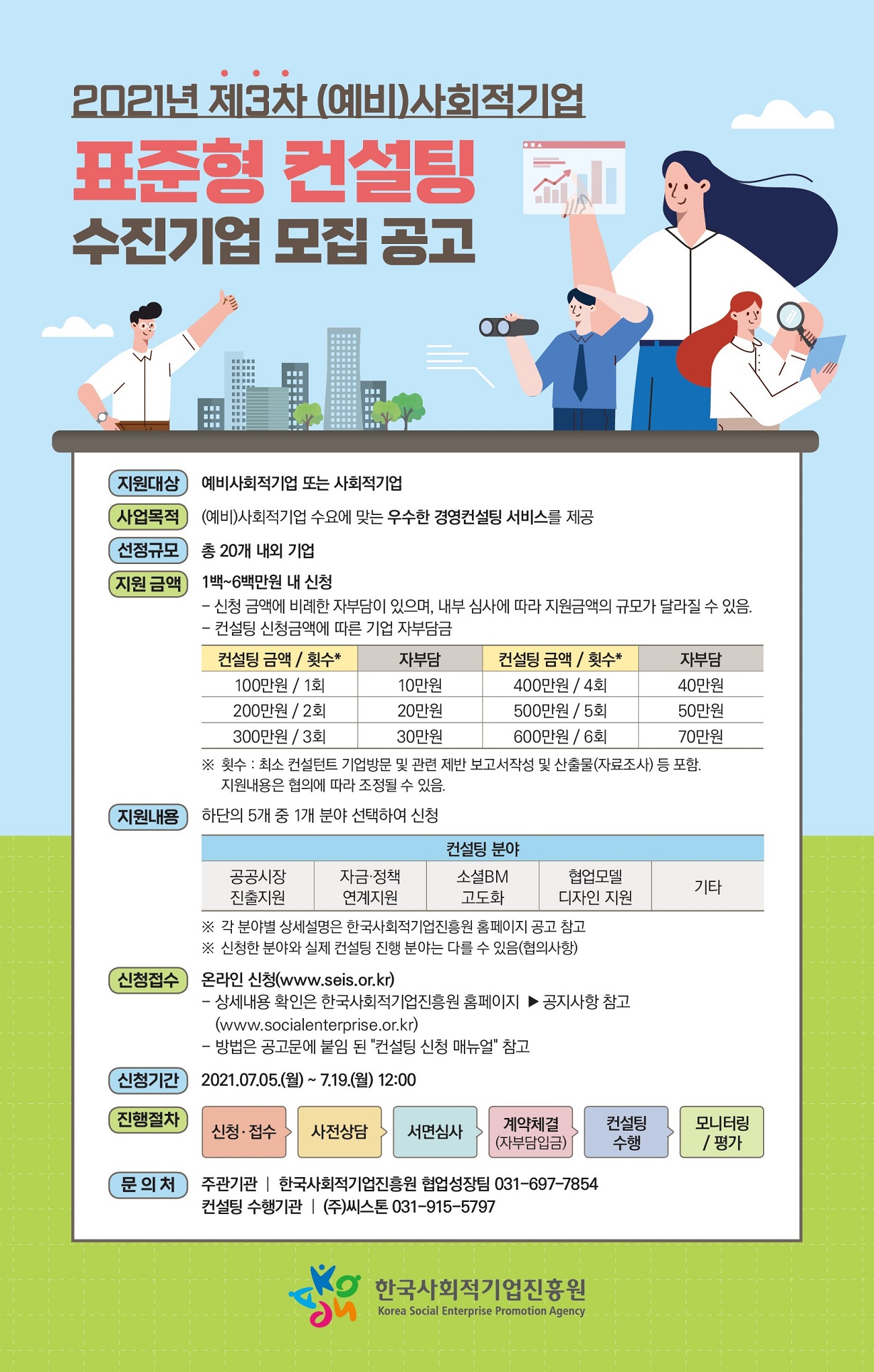 2021년도 제3차 (예비)사회적기업 표준형 컨설팅 지원사업 수진기업 모집공고 포스터.jpg