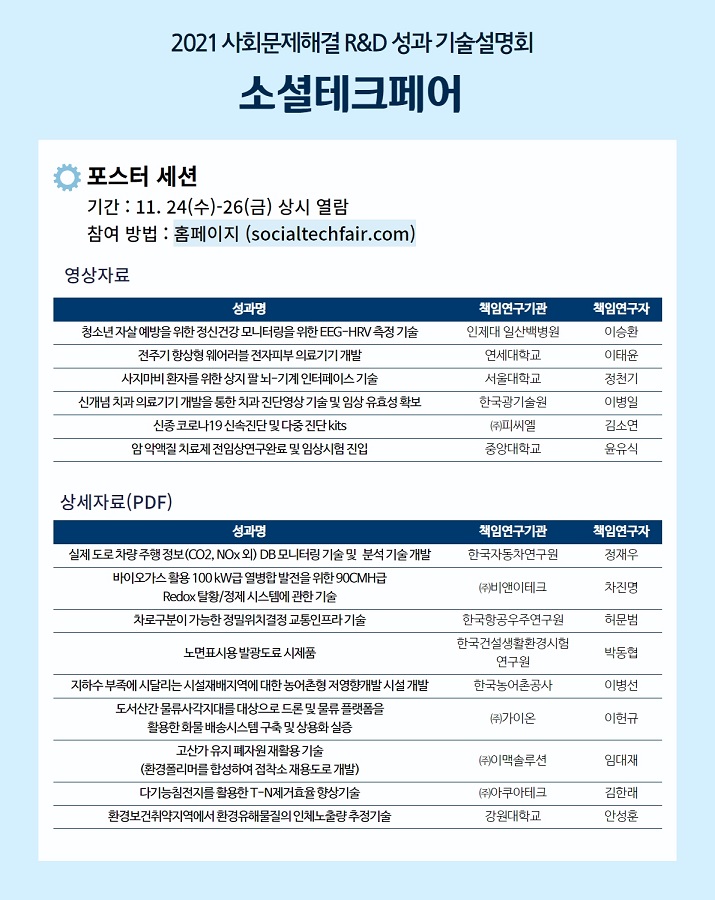 [소셜테크페어] 사회문제해결 R&D 성과 기술설명회 - 포스터 세션.jpg