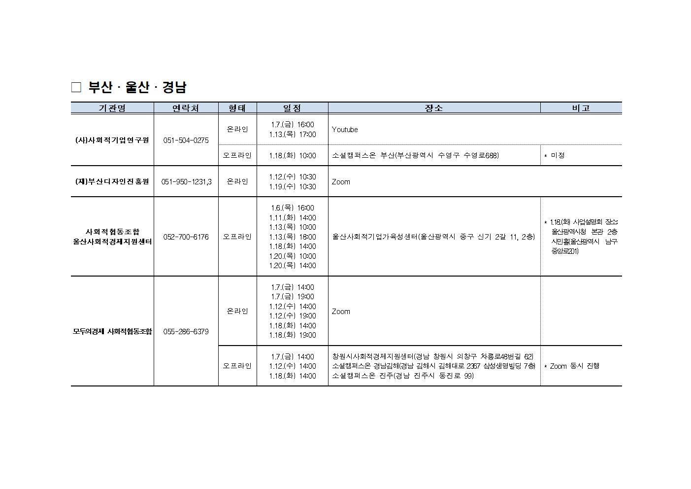 일정(부산, 울산, 경남).jpg