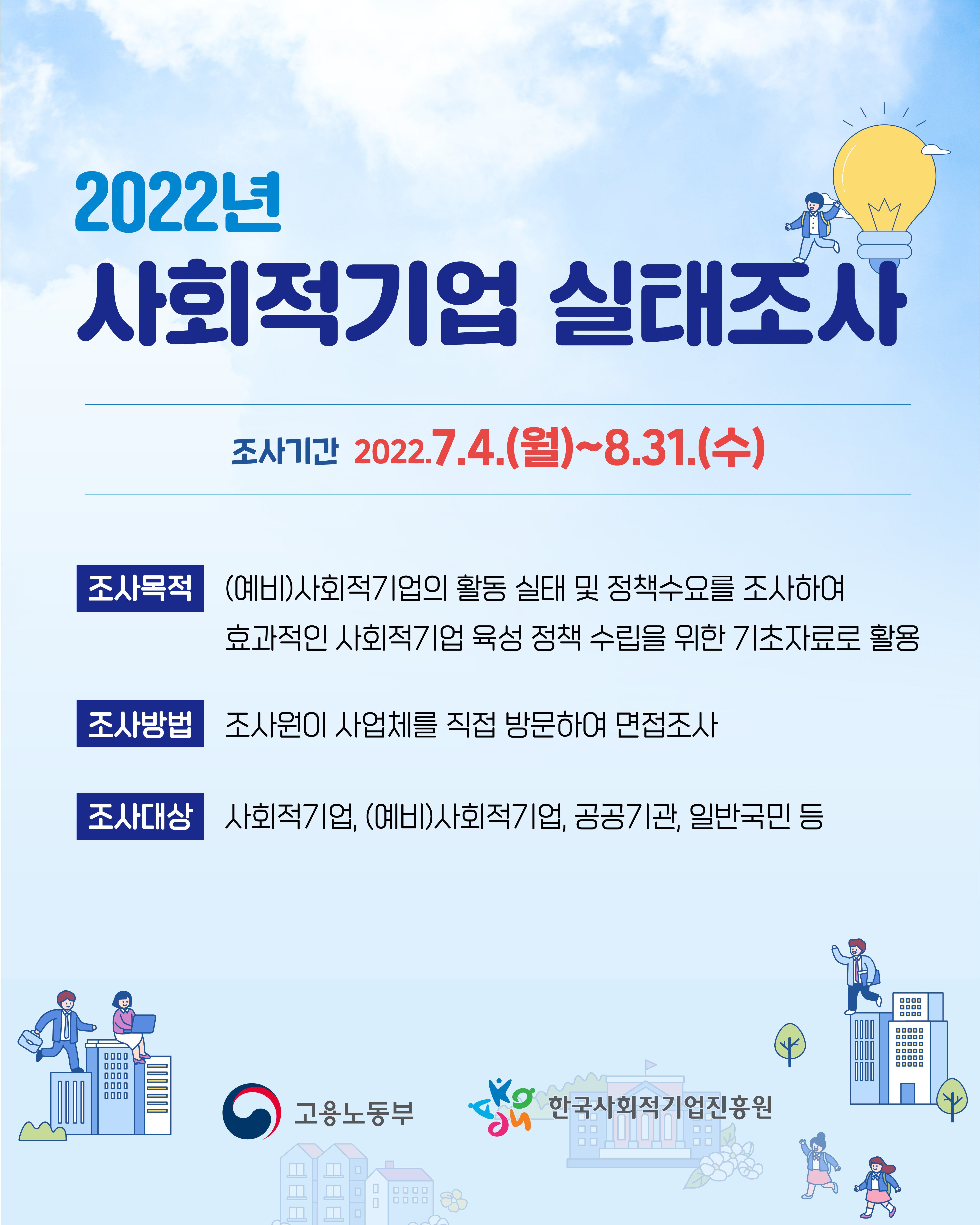 2022년 사회적기업 실태조사.jpg