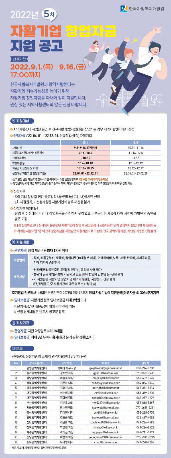 2022년 5차 자활기업 창업자금 지원.jpg